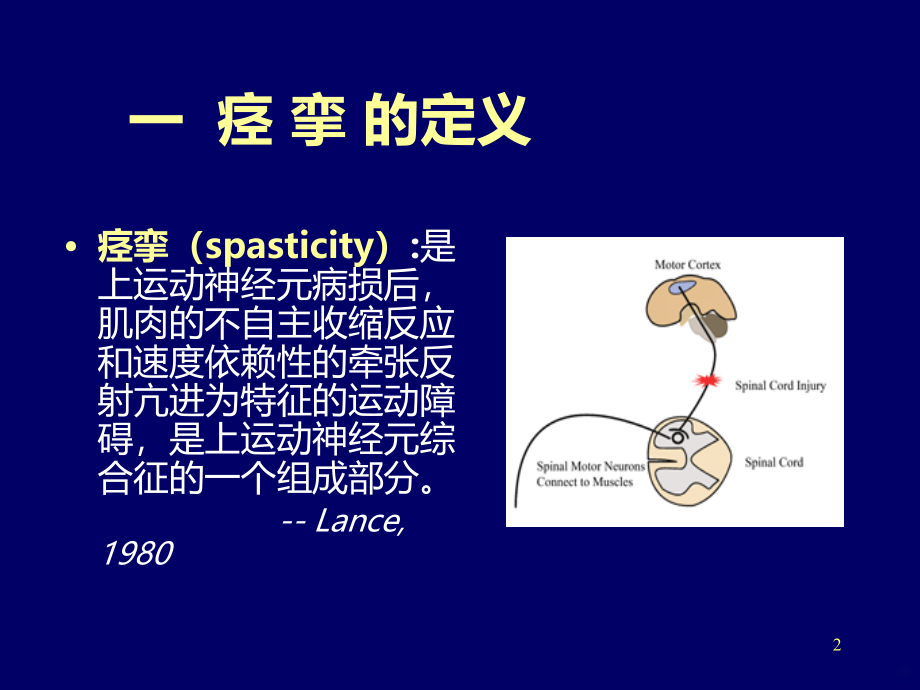 痉挛的康复处理PPT课件_第2页