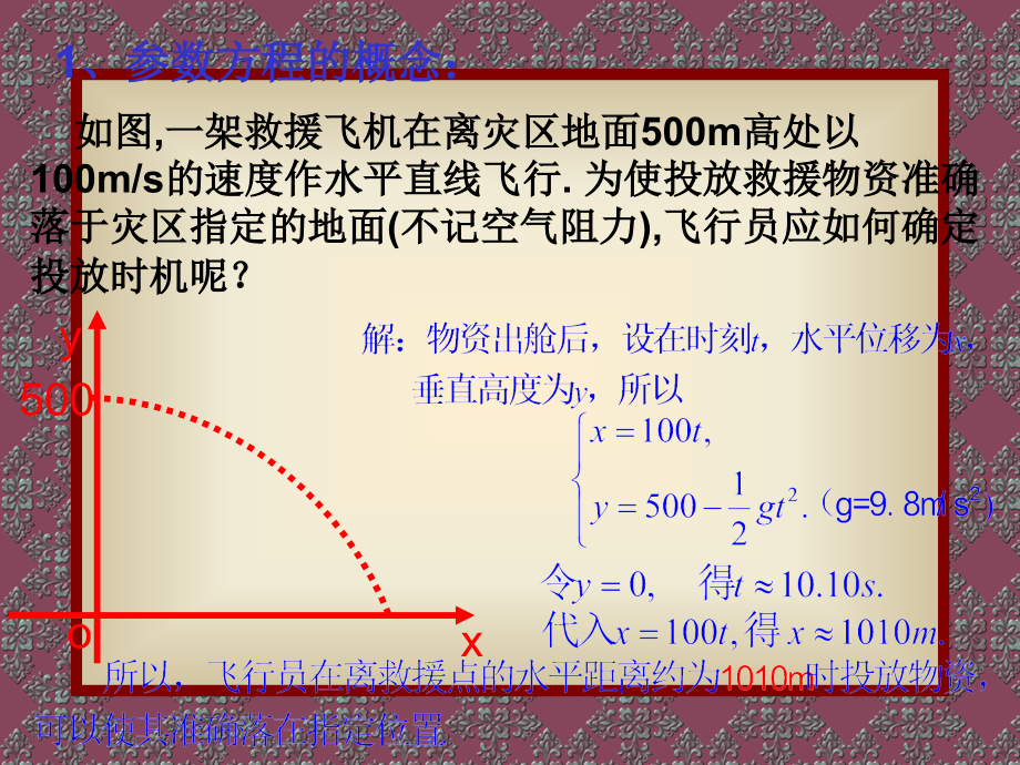 一--曲线的参数方程电子教案_第4页