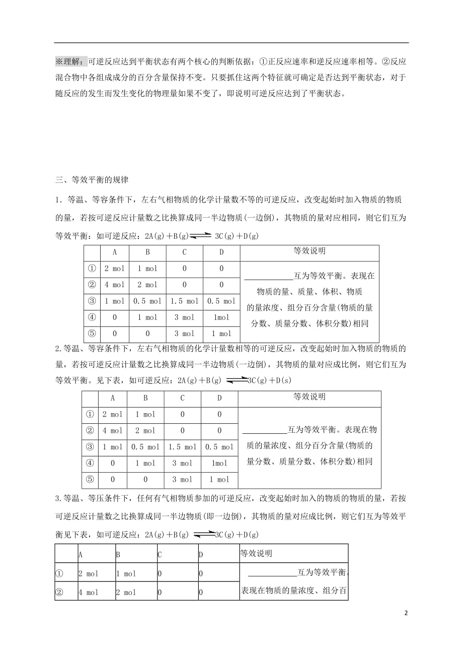 2013届高考化学复习学案19.doc_第2页