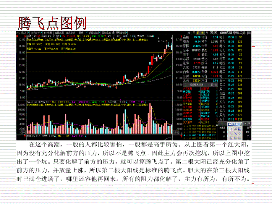 股票腾飞点培训课程课件演示教学_第4页