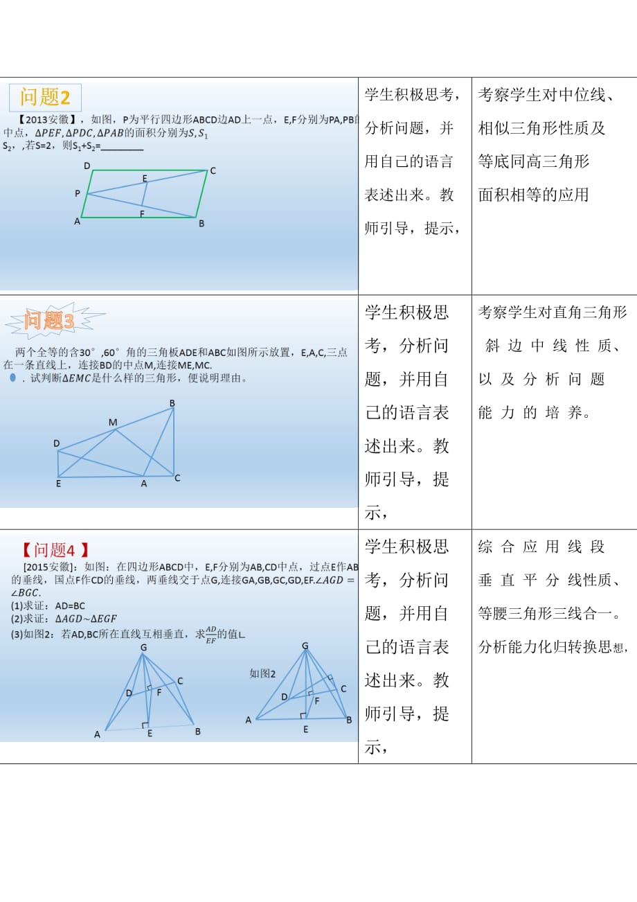 中考专题复习中点问题教学设计.doc_第3页