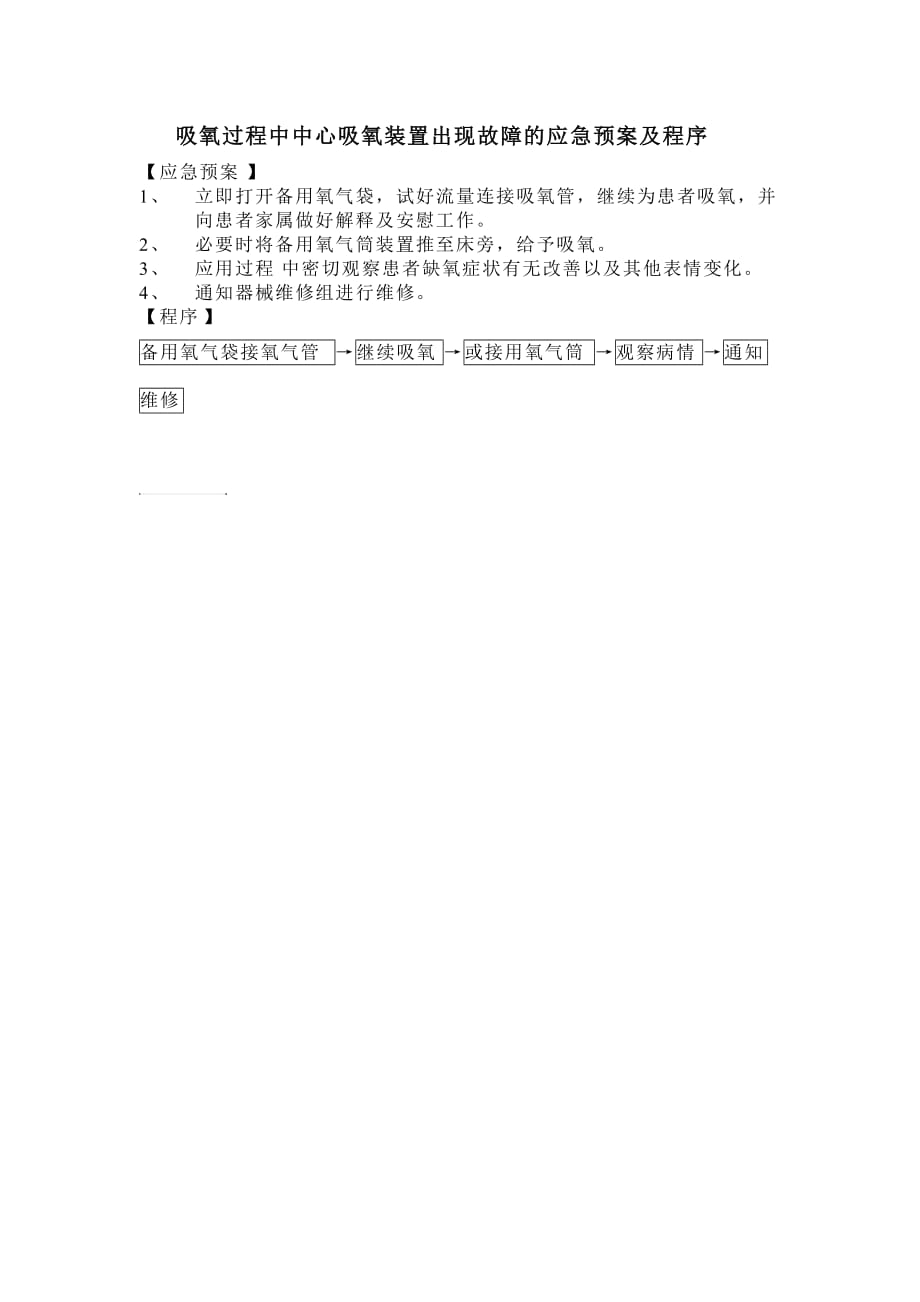 吸氧过程中中心吸氧装置出现故障的应急预案及程序.doc_第1页