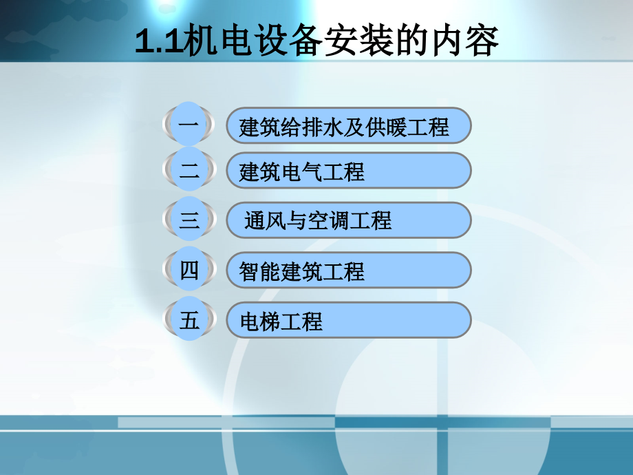 高-二级建造师继续教育培训讲课教案_第3页