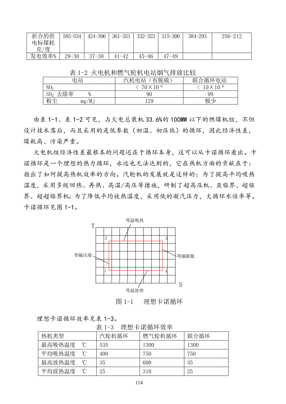 关于燃煤电厂改造成联合循环的可行性分析_第2页