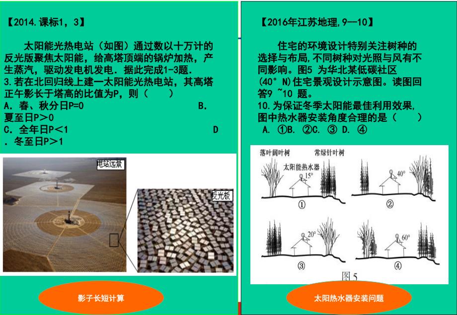 正午太阳高度角的变化在生活中的应用 课件_第3页