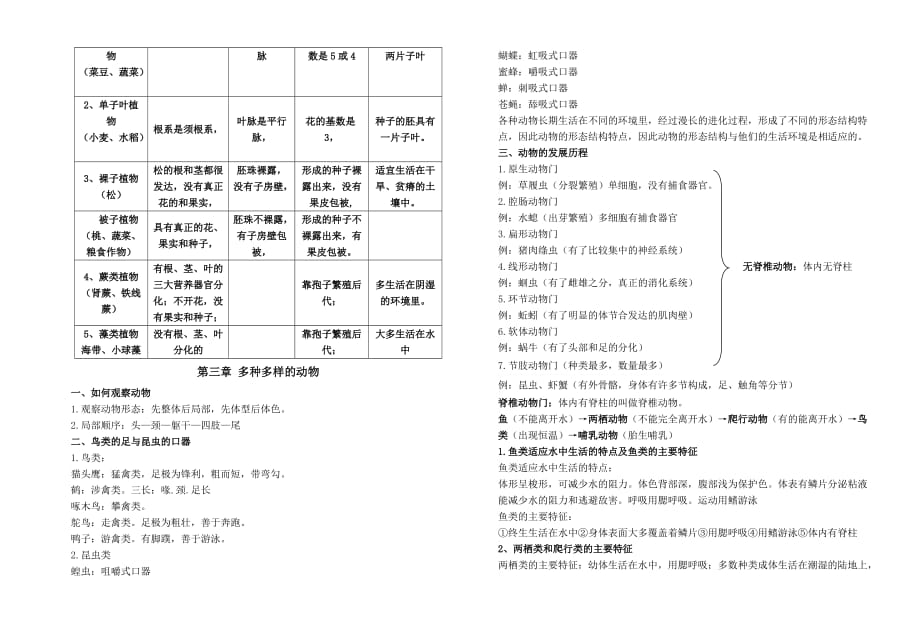 冀教版生物七年级上知识点.doc_第3页