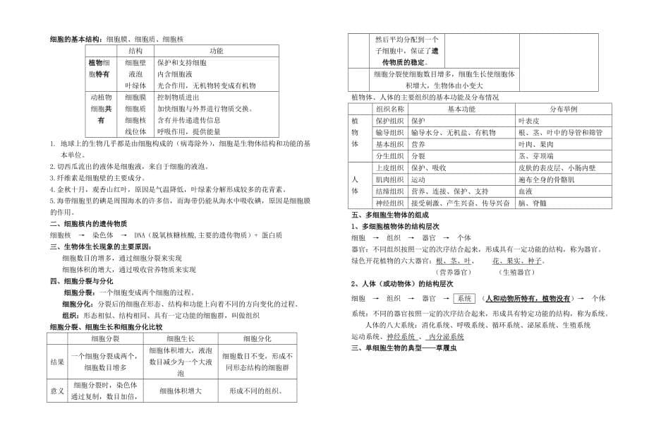 冀教版生物七年级上知识点.doc_第5页