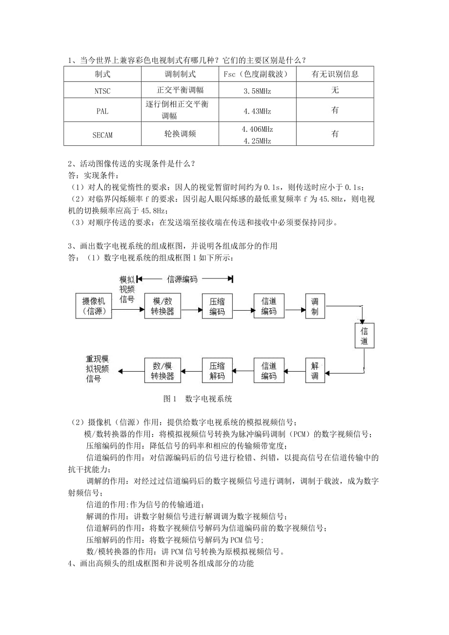 电视原理试题及答案打印版[答案].doc_第4页