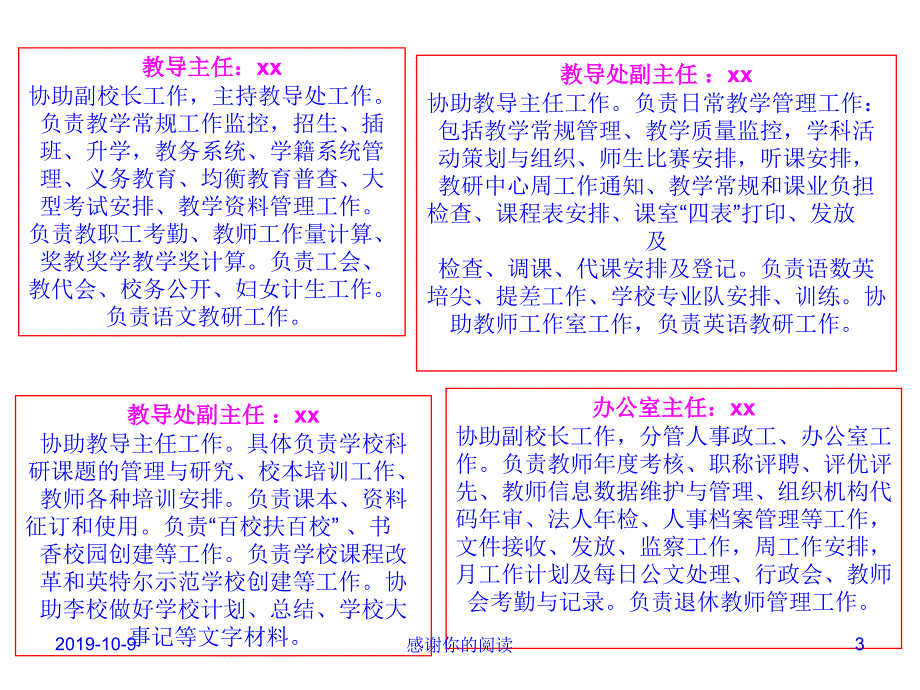xx小学行政管理结构图模板.pptx复习课程_第3页