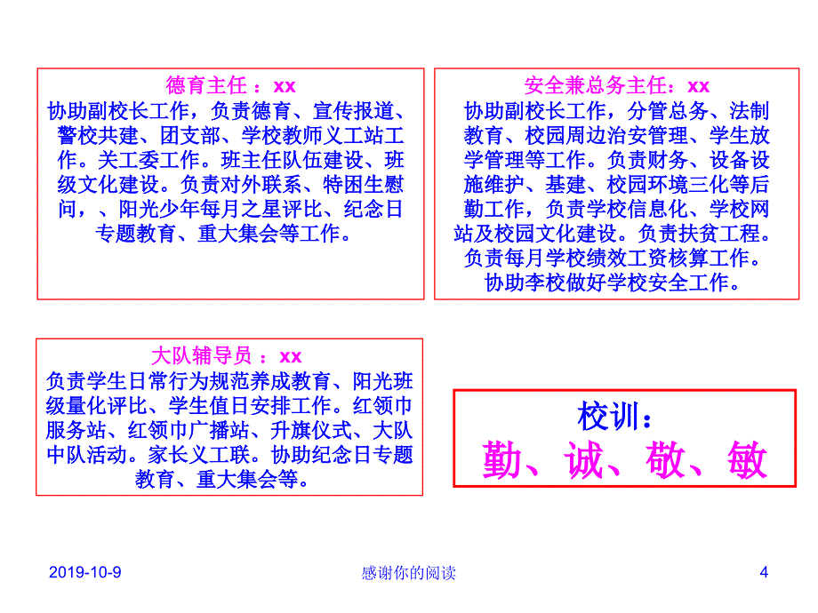 xx小学行政管理结构图模板.pptx复习课程_第4页