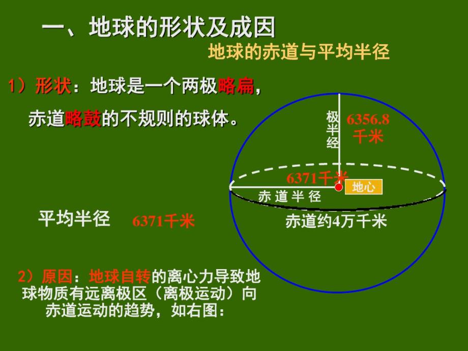 经纬网专题复习(高三一轮复习)培训讲学_第2页