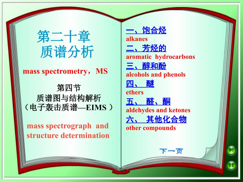 第四部分质谱图与结构解析第二十部分质谱分析教学课件教学提纲_第1页