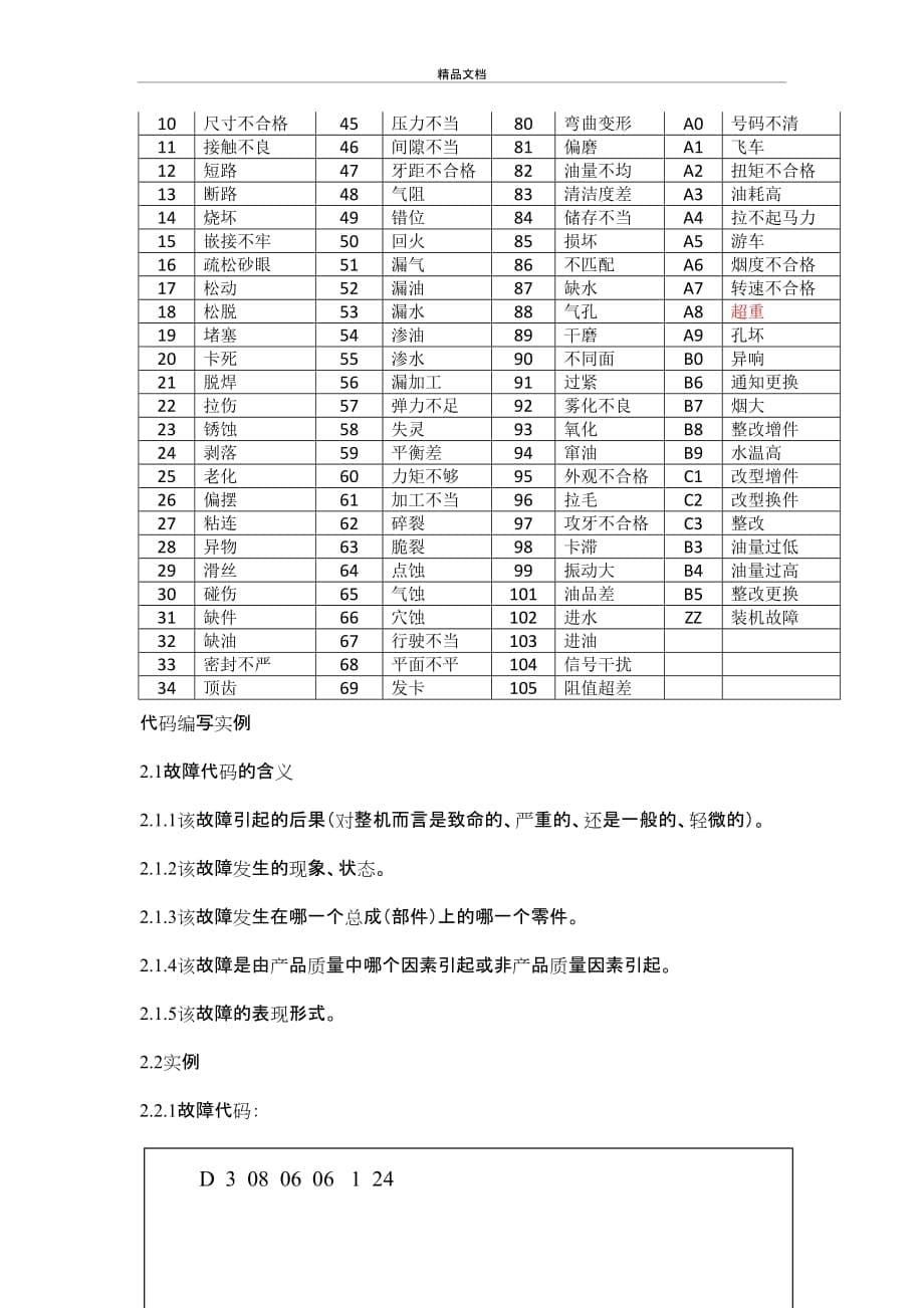 SD故障代码编写规则讲课讲稿_第5页