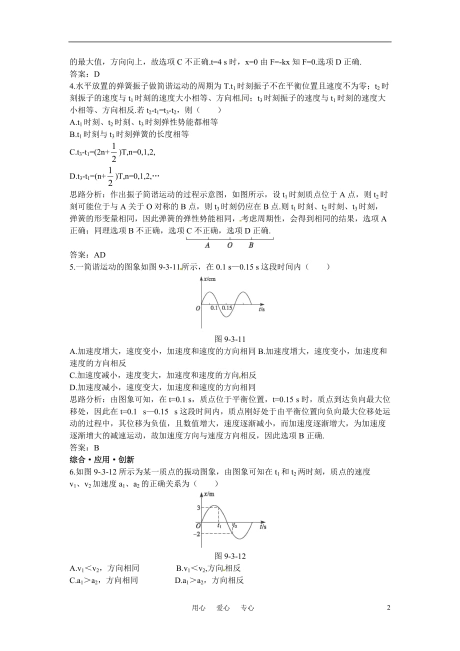 高中物理 第9单元：达标训练（3、简谐运动的图象）(有解析) 大纲人教版.doc_第2页