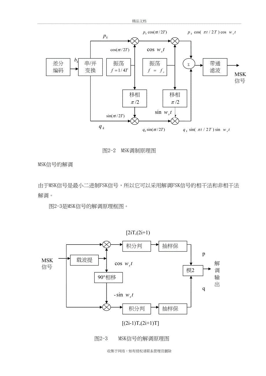 MSK调制解调实现说课讲解_第3页