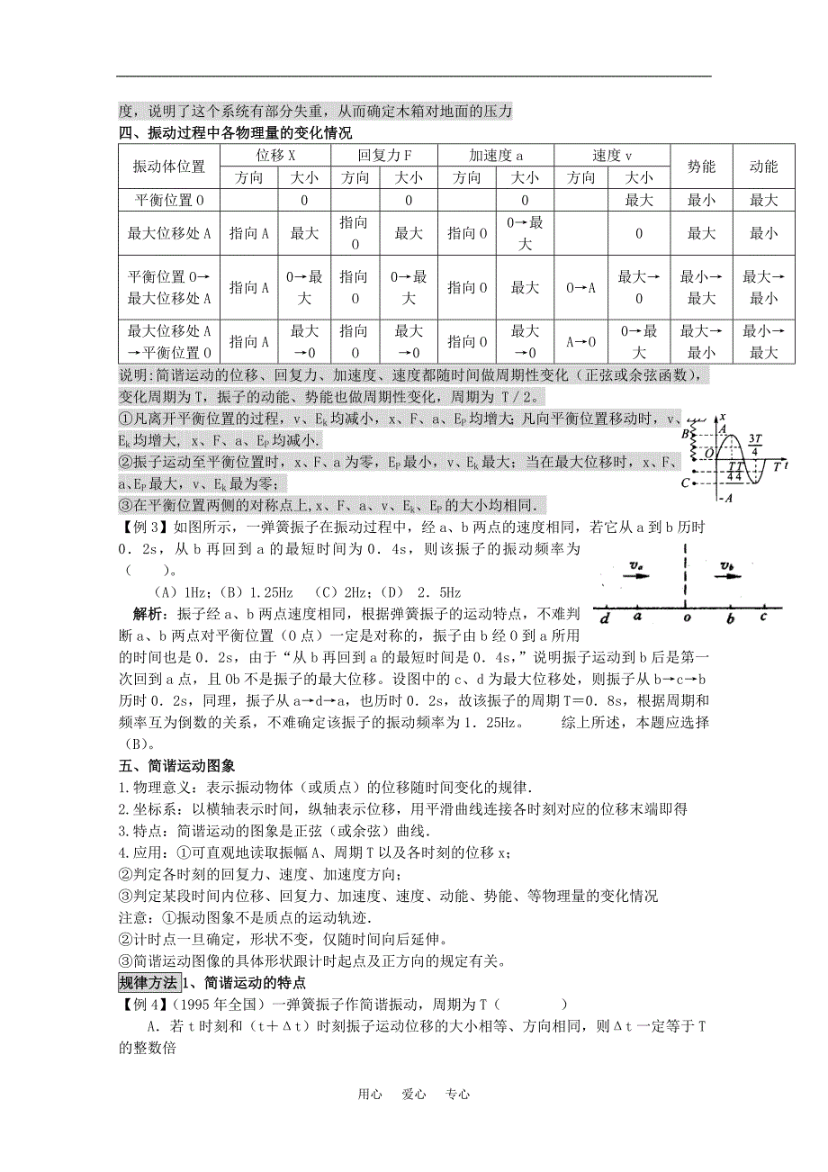 2010届高三物理高考复习专题：08-机械振动机械波全国通用.doc_第3页