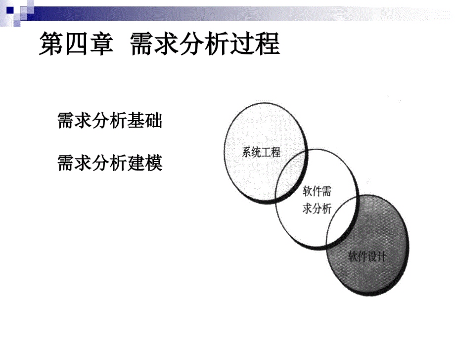 第四部分需求分析过程知识分享_第1页