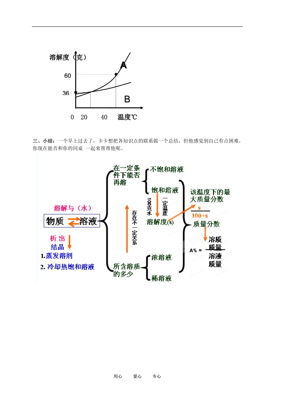 浙江省永嘉县大若岩镇八年级科学 生活中的水6-9复习教案 浙教版.doc_第4页