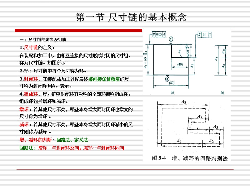 机械制造工艺学 ―― 尺寸链及应用_第3页