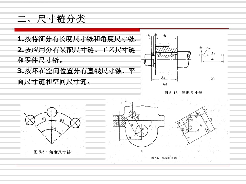 机械制造工艺学 ―― 尺寸链及应用_第4页