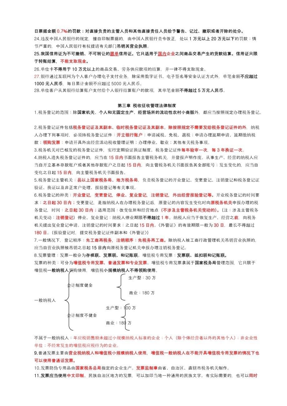 2013-财经法规与会计职业道德考点-北京_第5页