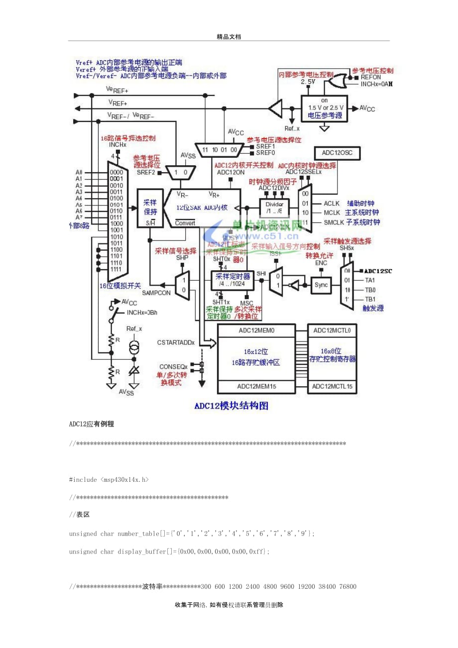 MSP430模数转换模块教学内容_第4页