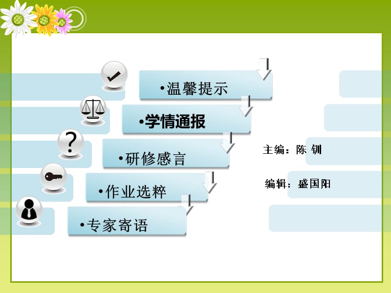 短短数周学员们不仅仅经历了国培重要的是这样一培训讲学_第3页