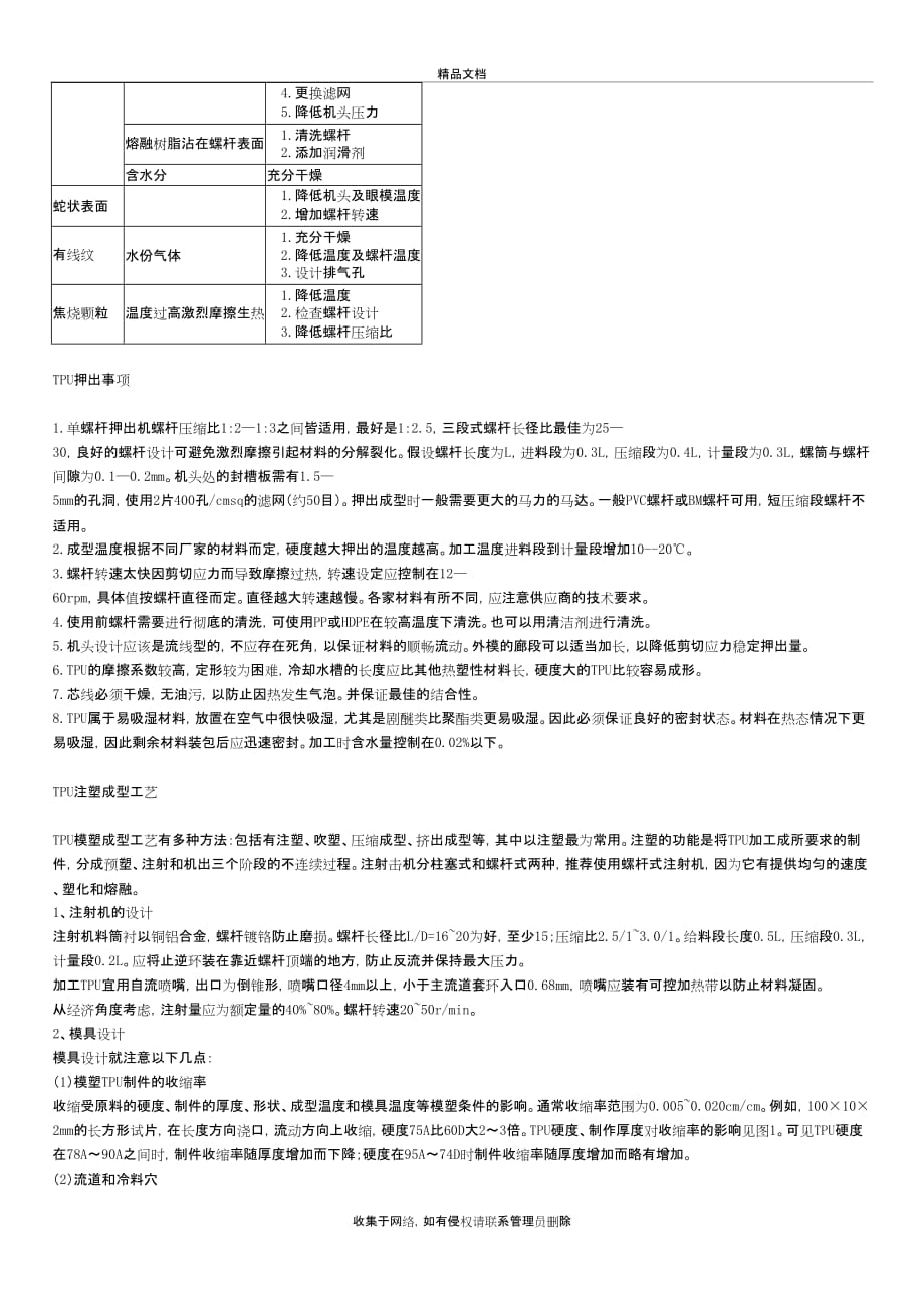 TPU加工成型介绍教案资料_第3页