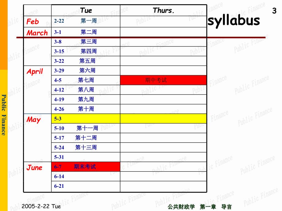 公共财政学PublicFinance讲解材料_第3页