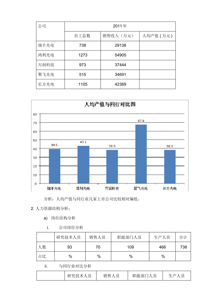 大公司人才储备计划 .pdf_第2页