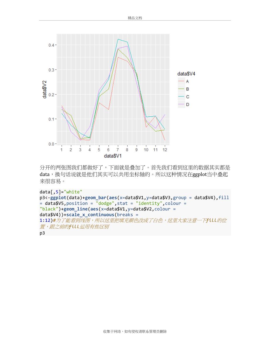 R语言绘图：多图叠加和图形分页讲课讲稿_第4页