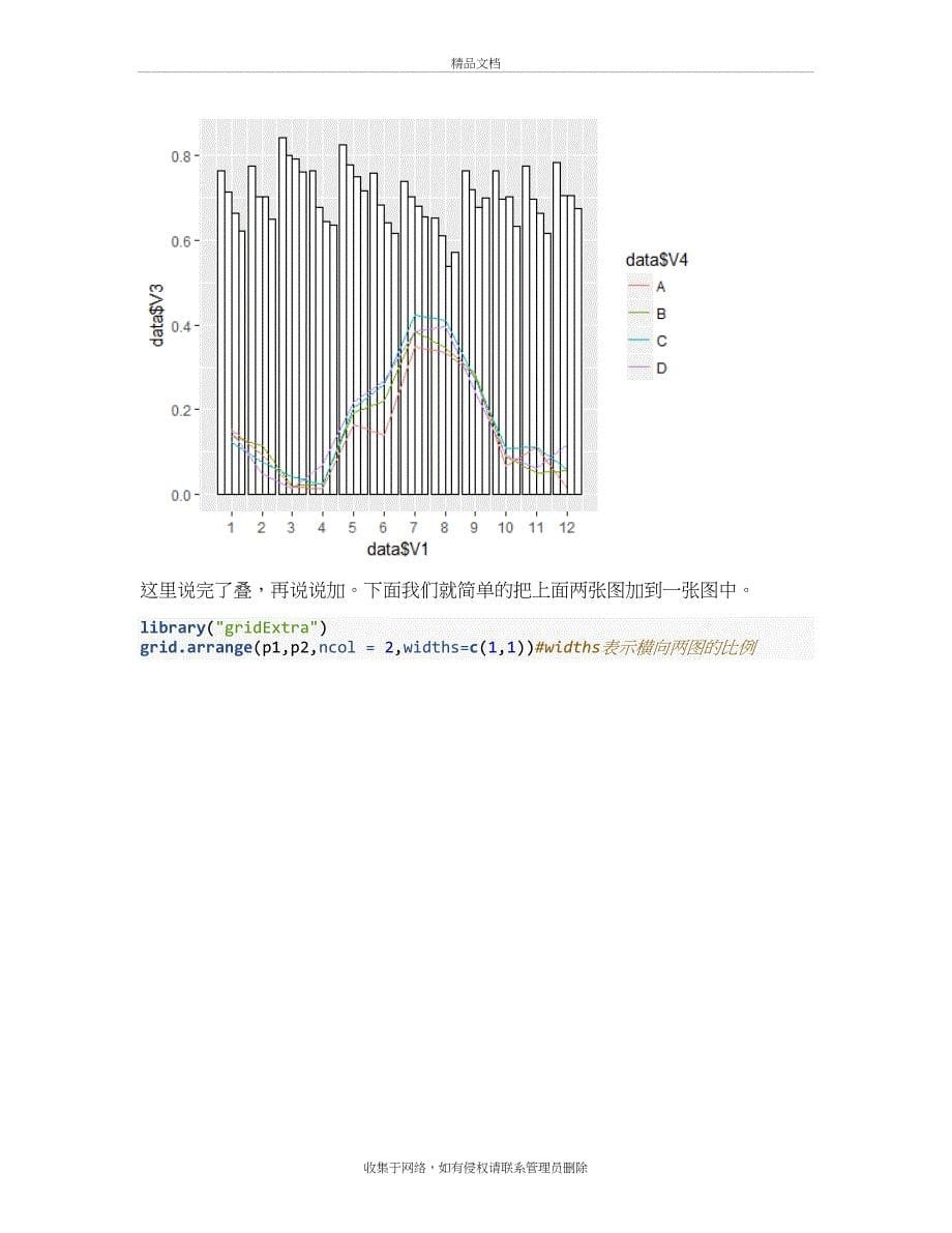 R语言绘图：多图叠加和图形分页讲课讲稿_第5页