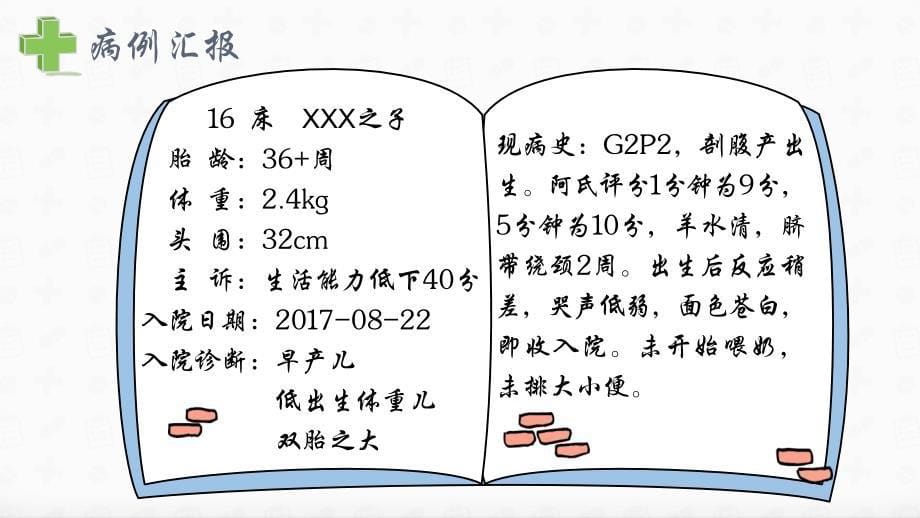 新生儿科早产儿教学查房PPT课件_第5页