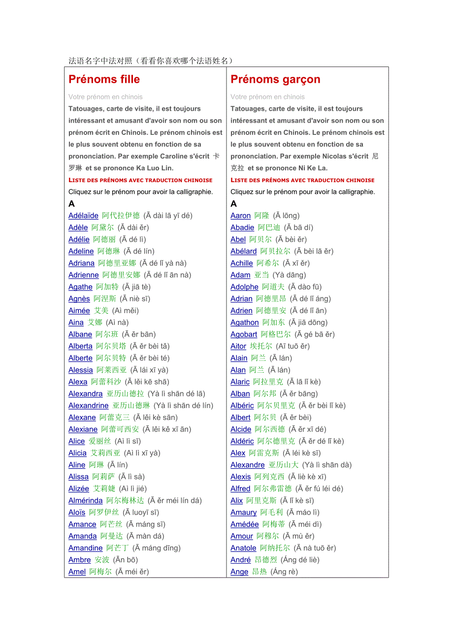 法语名字中法对照.doc_第1页