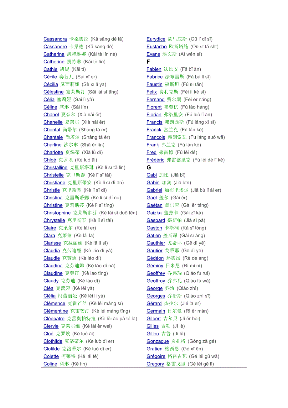 法语名字中法对照.doc_第4页