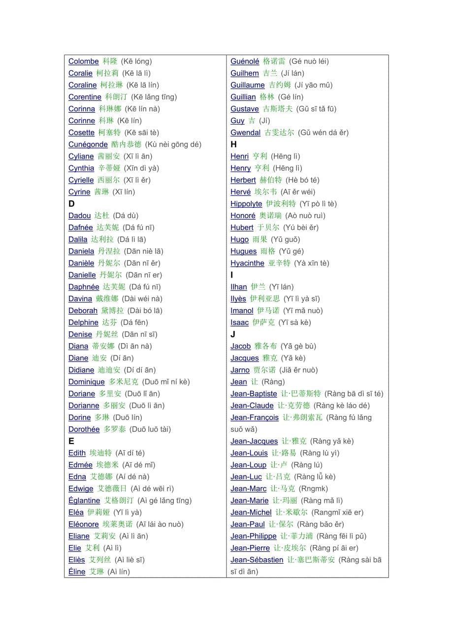 法语名字中法对照.doc_第5页