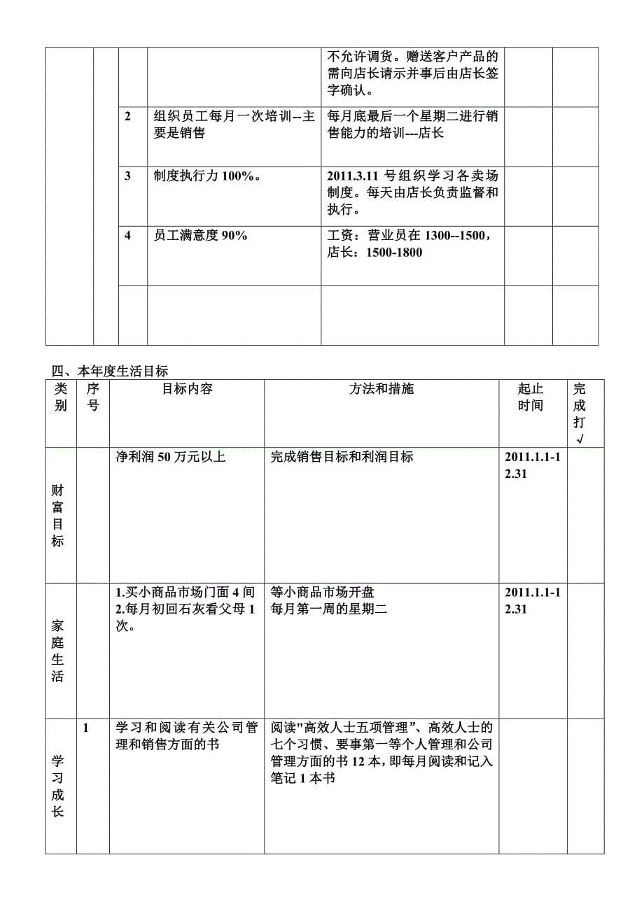 《高效人士的五项管理-行动日志》空白表格表格_第5页