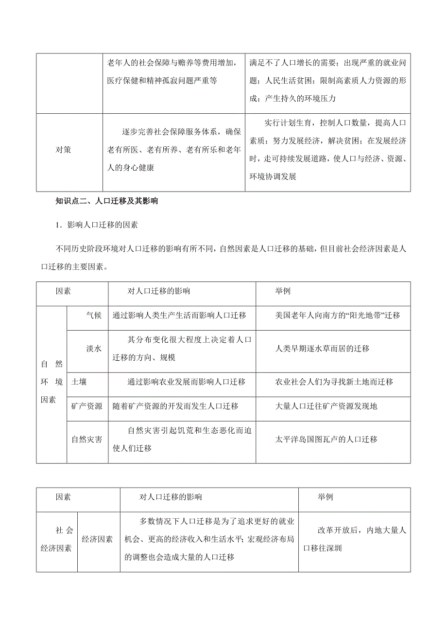 2020届新高考地理二轮复习精品考点专题06 人口数量与迁移变化（讲）（解析版）_第4页