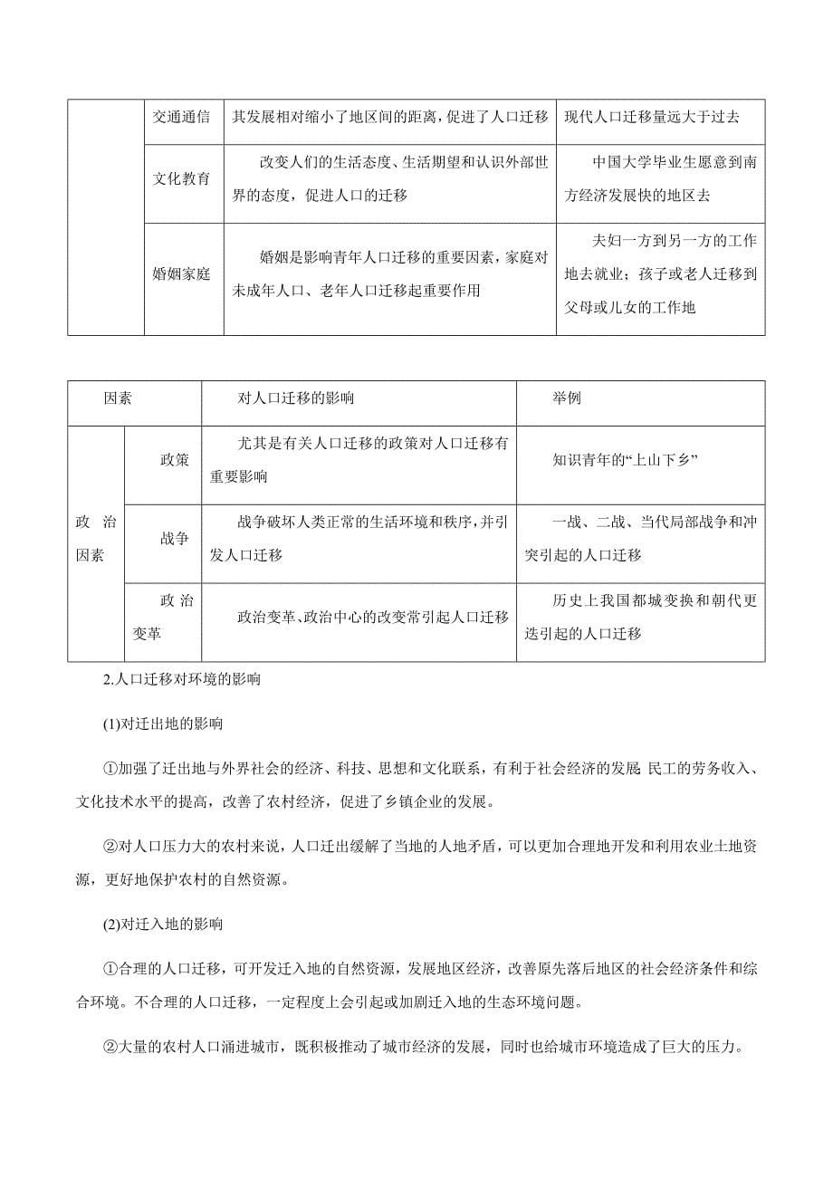 2020届新高考地理二轮复习精品考点专题06 人口数量与迁移变化（讲）（解析版）_第5页