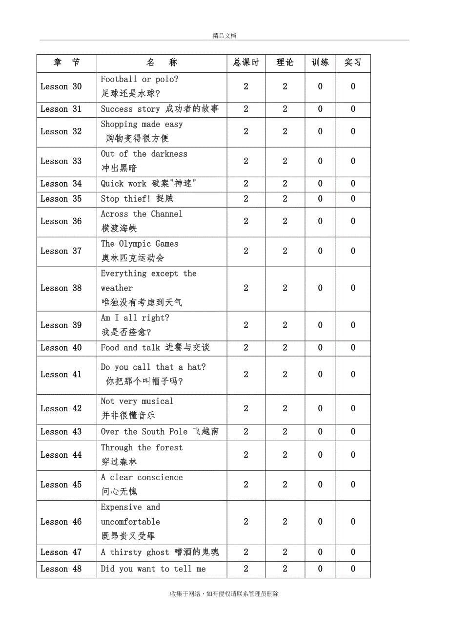 《新概念2》教学大纲复习过程_第5页