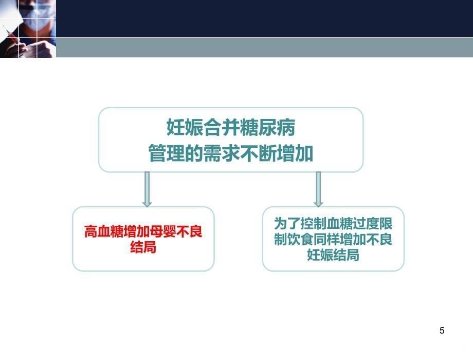 糖尿病的孕前评估及门诊管理PPT课件_第5页