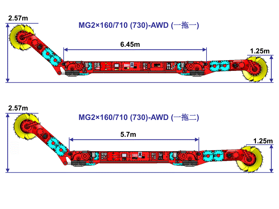 西安MG2x160 710-AWD采煤机整机参数_第4页