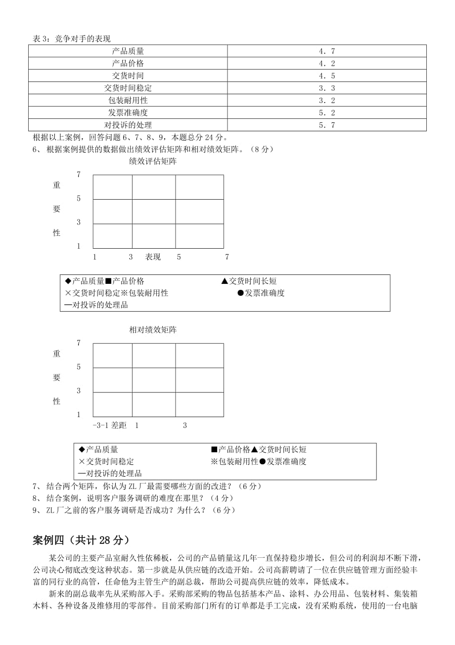 1op5月《物流案例与实践一》试卷及答案_第3页