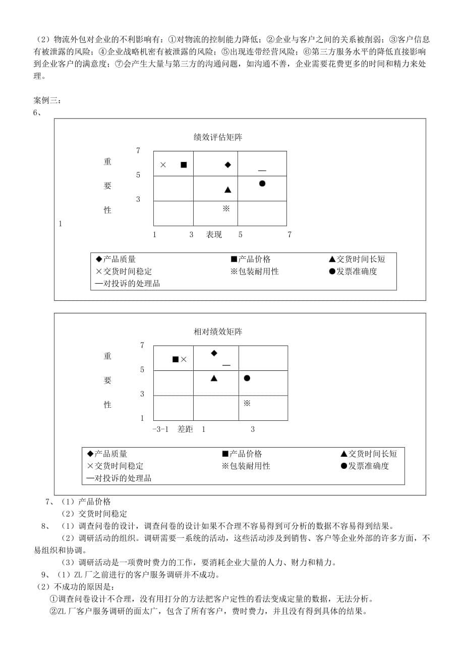 1op5月《物流案例与实践一》试卷及答案_第5页