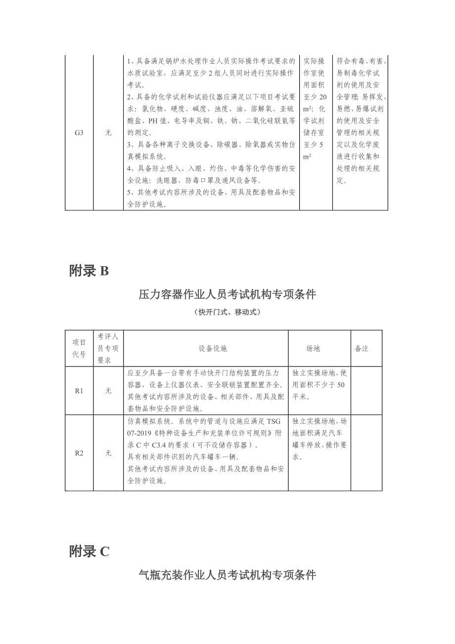 天津市特种设备作业人员考试机构具体条件_第5页