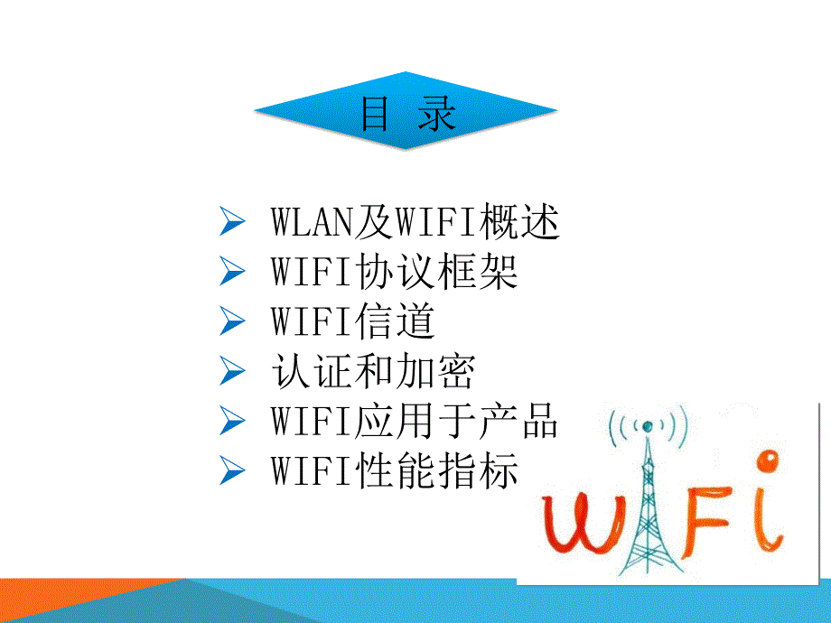 WIFI基础知识简介—李义教学内容_第2页