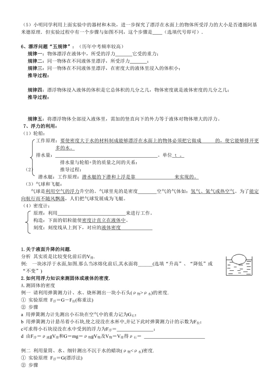 浮力基础知识点.doc_第2页