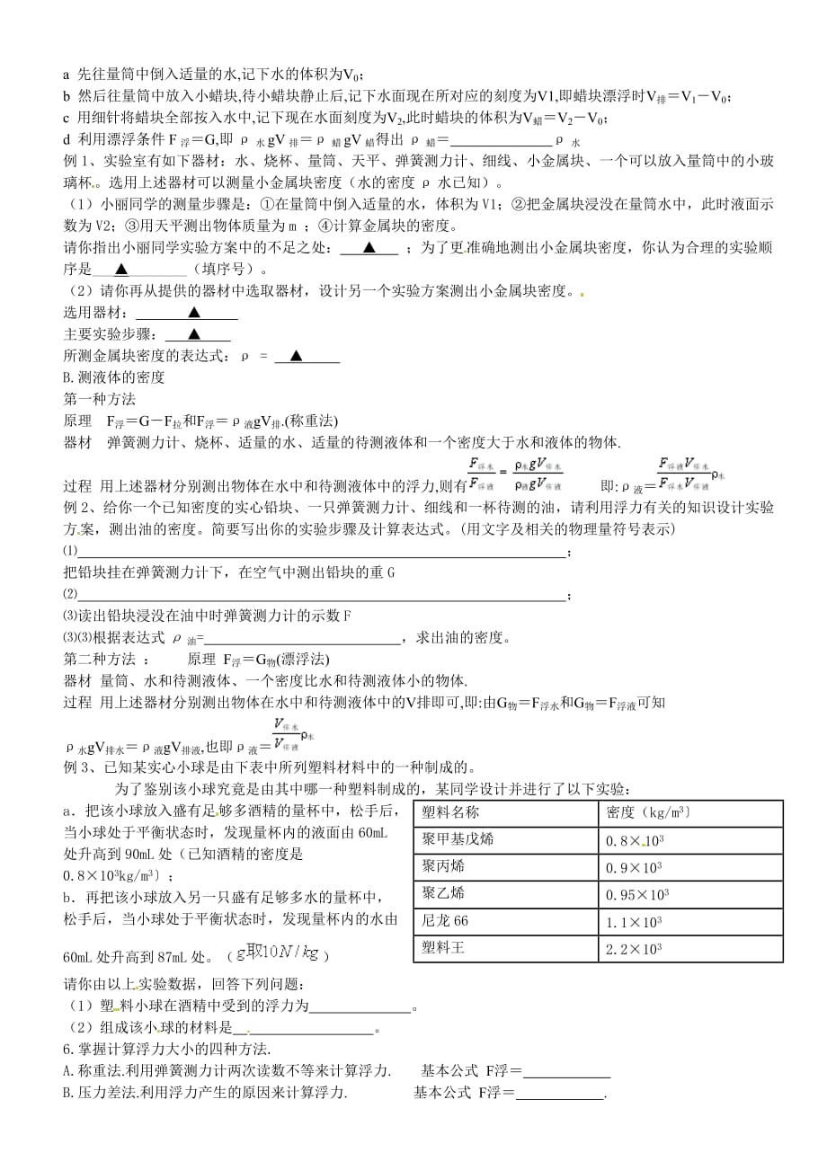 浮力基础知识点.doc_第3页