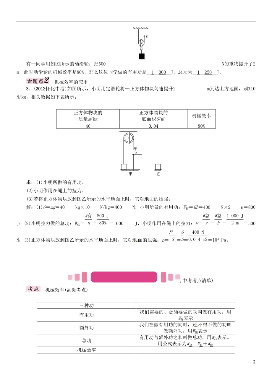 （怀化专）中考物理命题研究第一编教材知识梳理篇第九讲简单机械课时2机械效率（精讲）试题_第2页