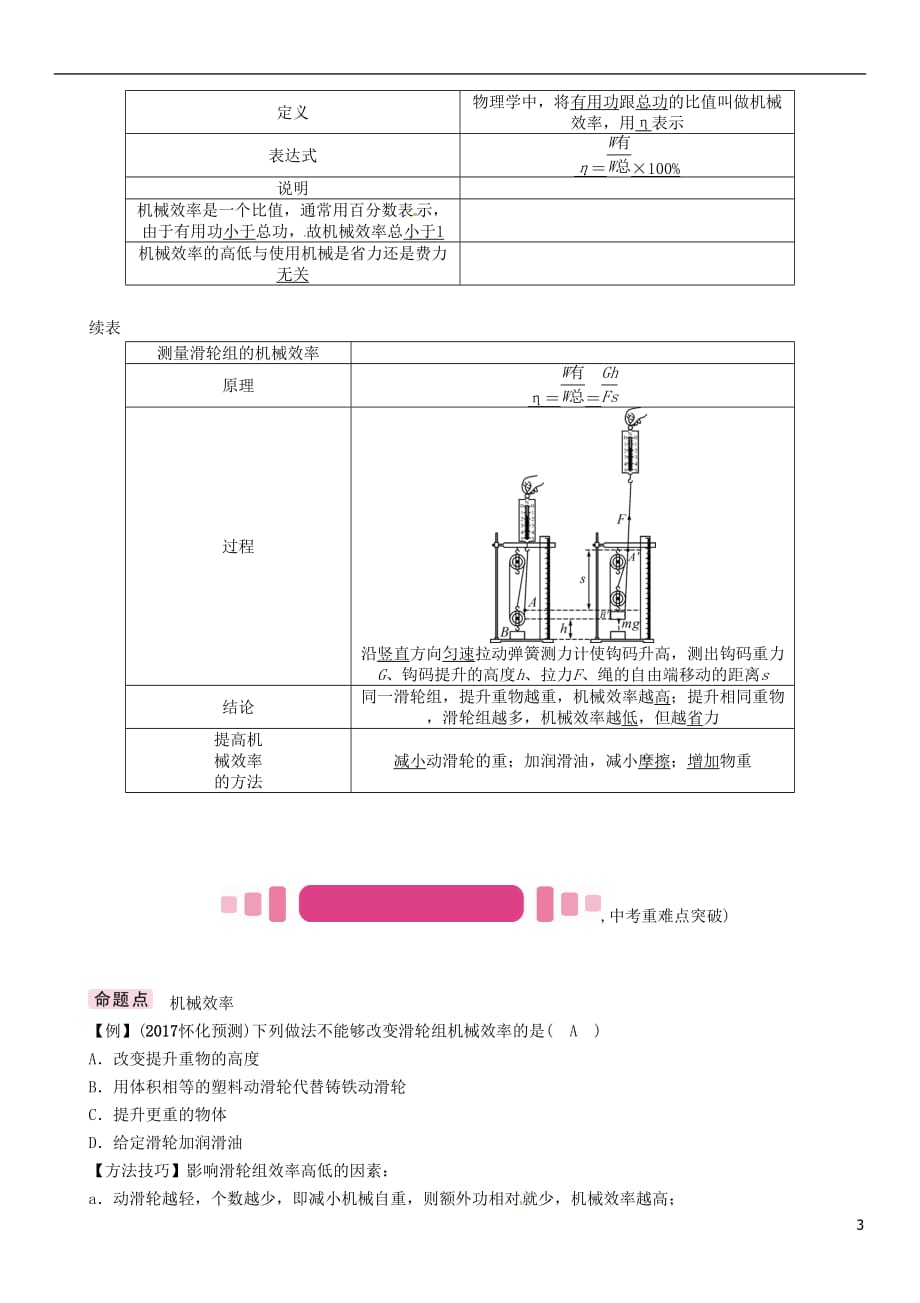 （怀化专）中考物理命题研究第一编教材知识梳理篇第九讲简单机械课时2机械效率（精讲）试题_第3页